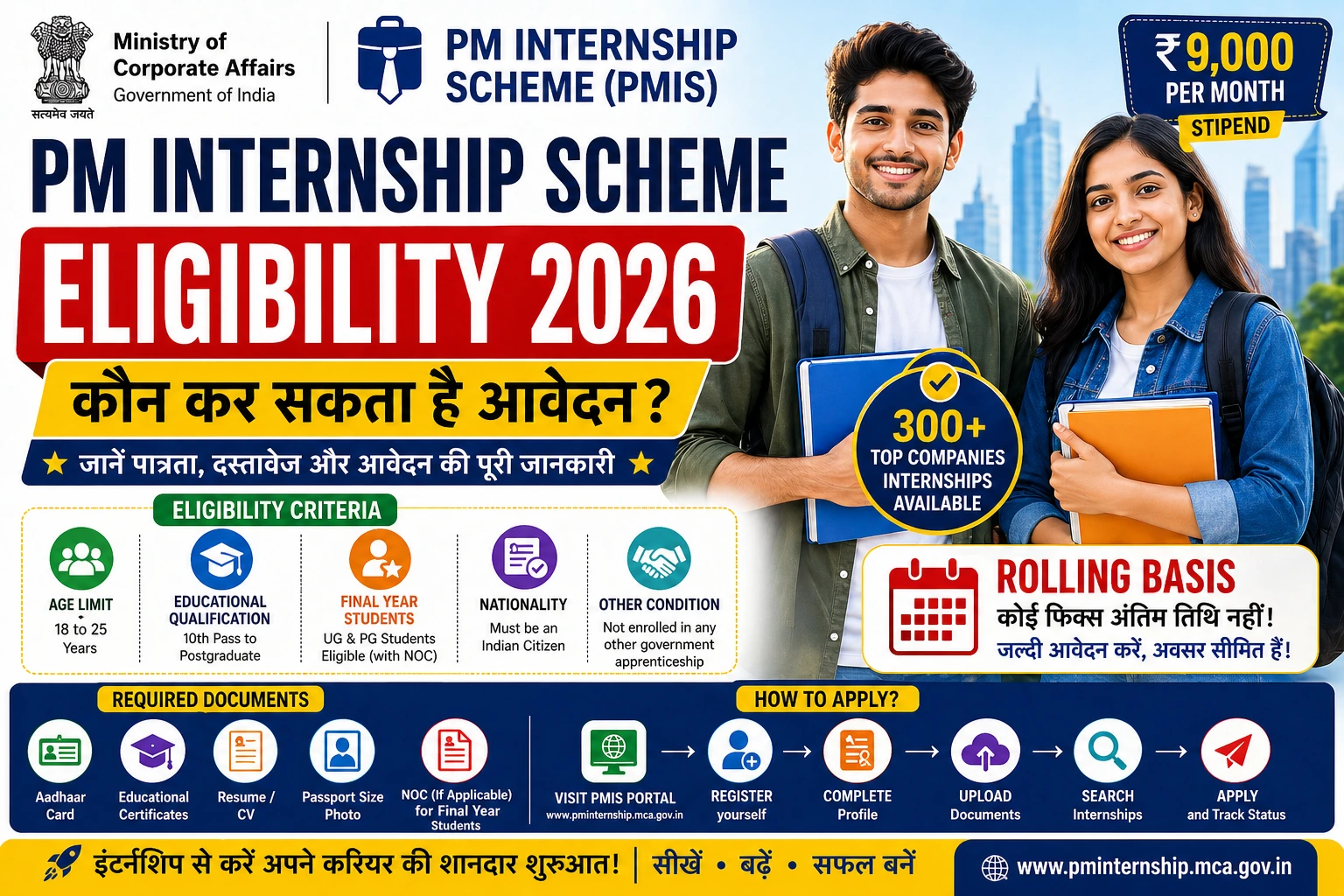 PM Internship Scheme Eligibility 2026 कौन कर सकता है आवेदन?