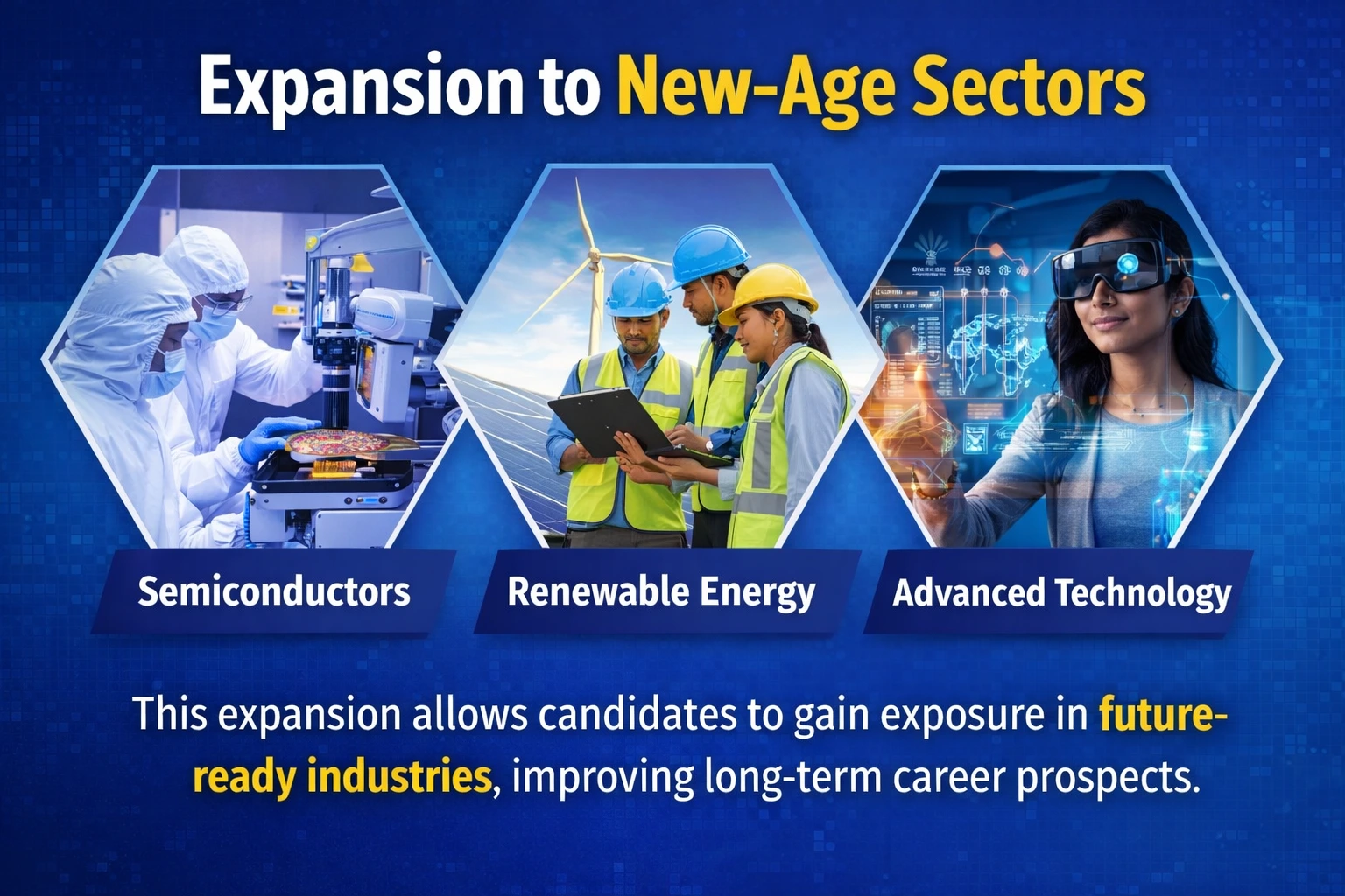 PMIS scheme now includes emerging and high-growth industries such as:
Semiconductors,  
Renewable Energy, Advanced Technology Sectors