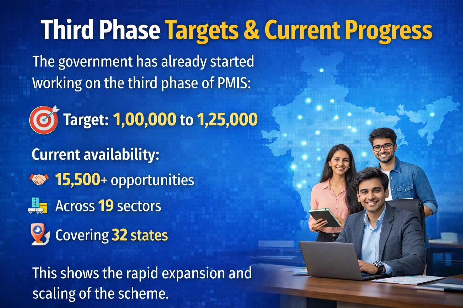 Government of India has introduced major reforms in the Prime Minister Internship Scheme (PMIS) 2026