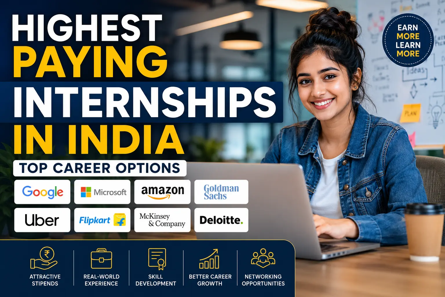Highest Paying Internships in India for Students and Freshers 2026