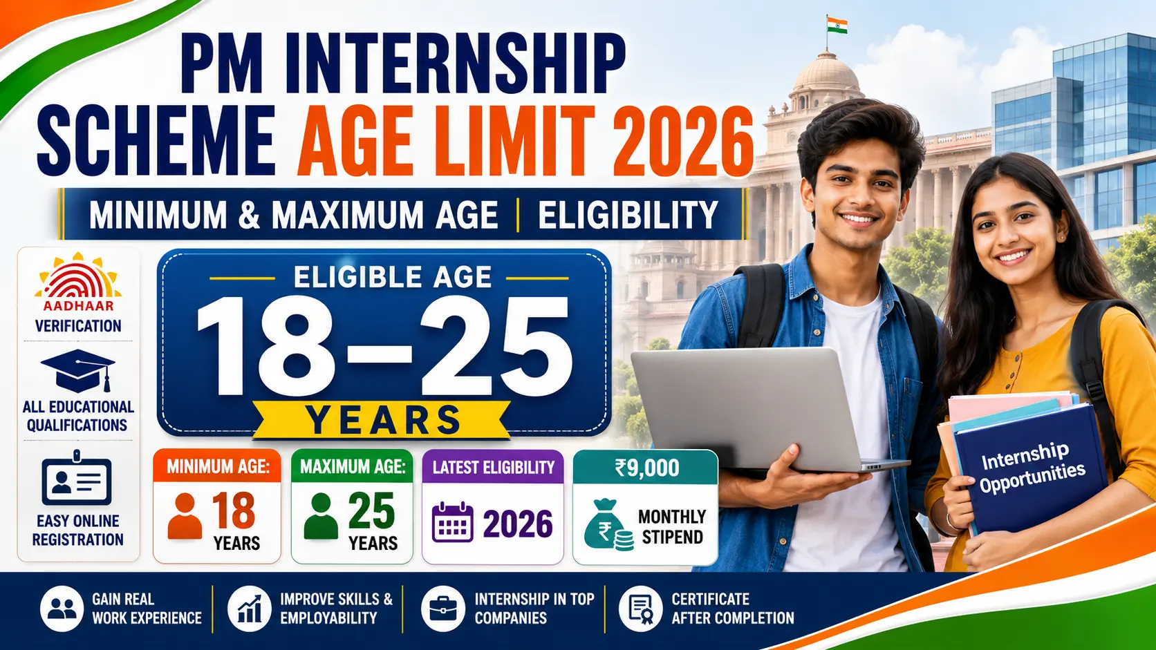 PM Internship Scheme Age Limit 2026 – Minimum & Maximum Age, Eligibility Criteria, Apply Online