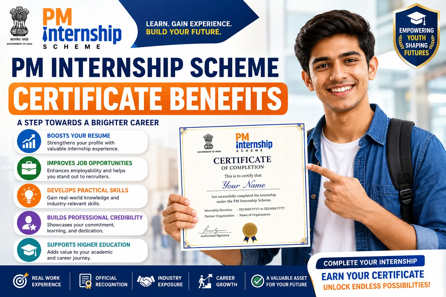 PM Internship Scheme Certificate Benefits showing internship completion certificate, career growth, resume enhancement, skill development, and job opportunities.