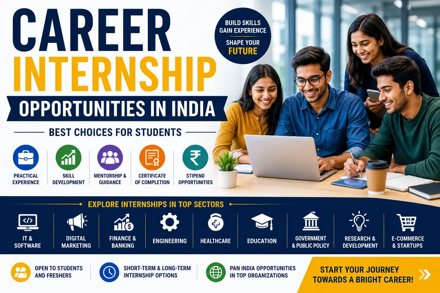 Career Internship Opportunities in India featured image showing students collaborating during an internship with practical training, skill development, mentorship, internship certificate, stipend opportunities, and career growth.