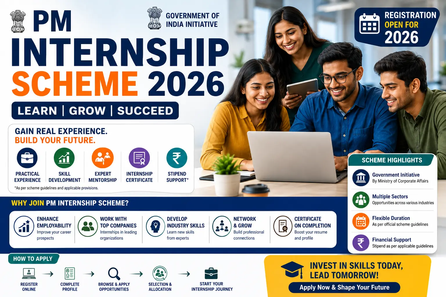 PM Internship Scheme 2026 showing students applying online, participating in internships, workplace training, skill development, stipend, internship certificate, and career opportunities.