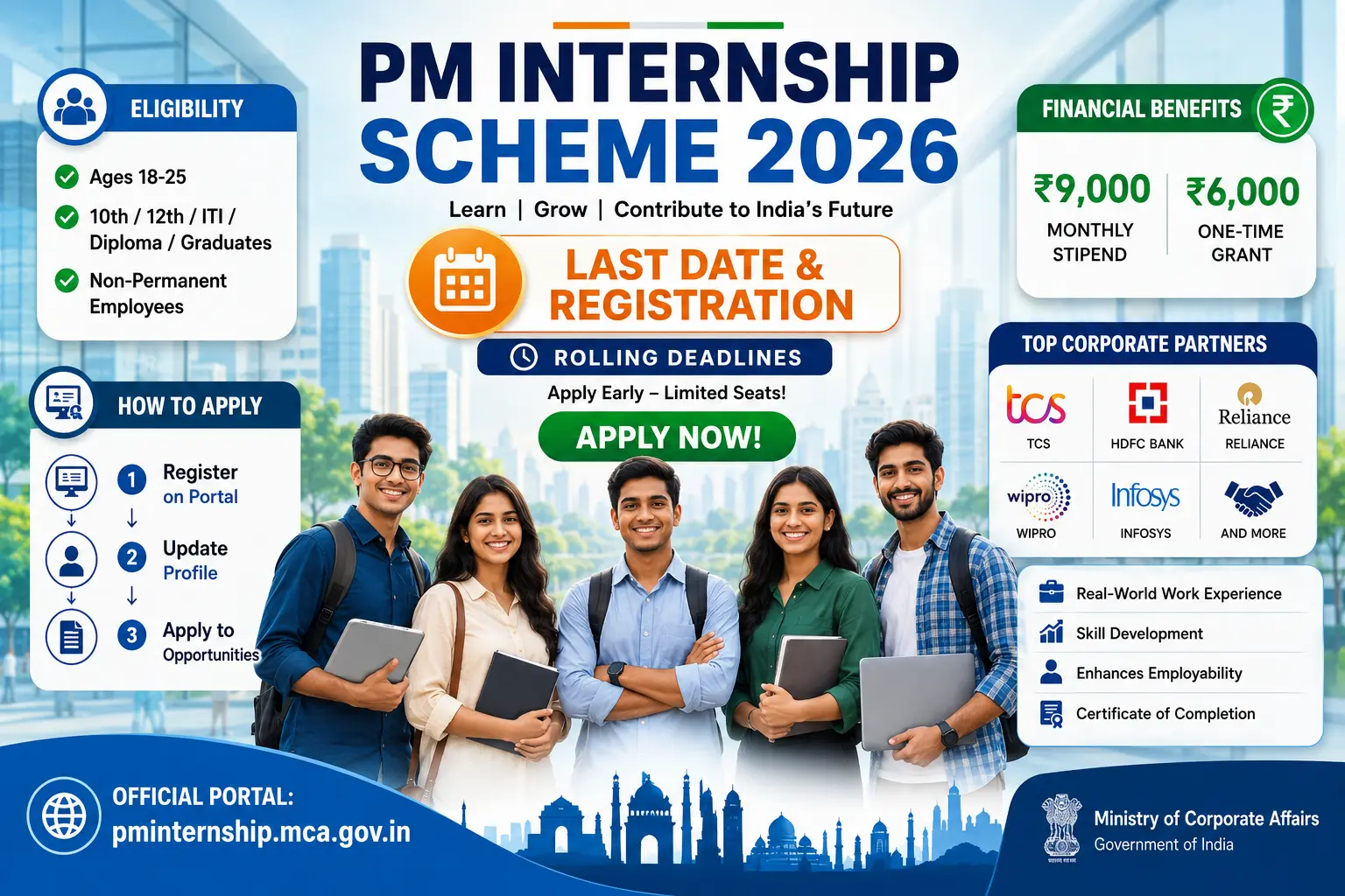 PM Internship Scheme 2026 Last Date, Eligibility, Stipend & How to Apply